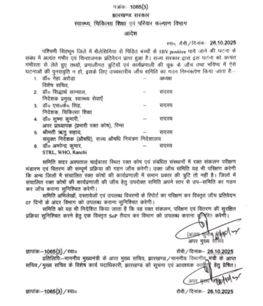 चाईबासा: थैलेसीमिया पीड़ित बच्चों को एचआईवी संक्रमित रक्त चढ़ाने के मामले में स्वास्थ्य विभाग गंभीर, अब फिर से 6 सदस्यीय जांच समिति गठित, करेगी गहन जांच सरकार ने 6 सदस्यीय कमेटी का किया गठन, करेगी गहन जांच