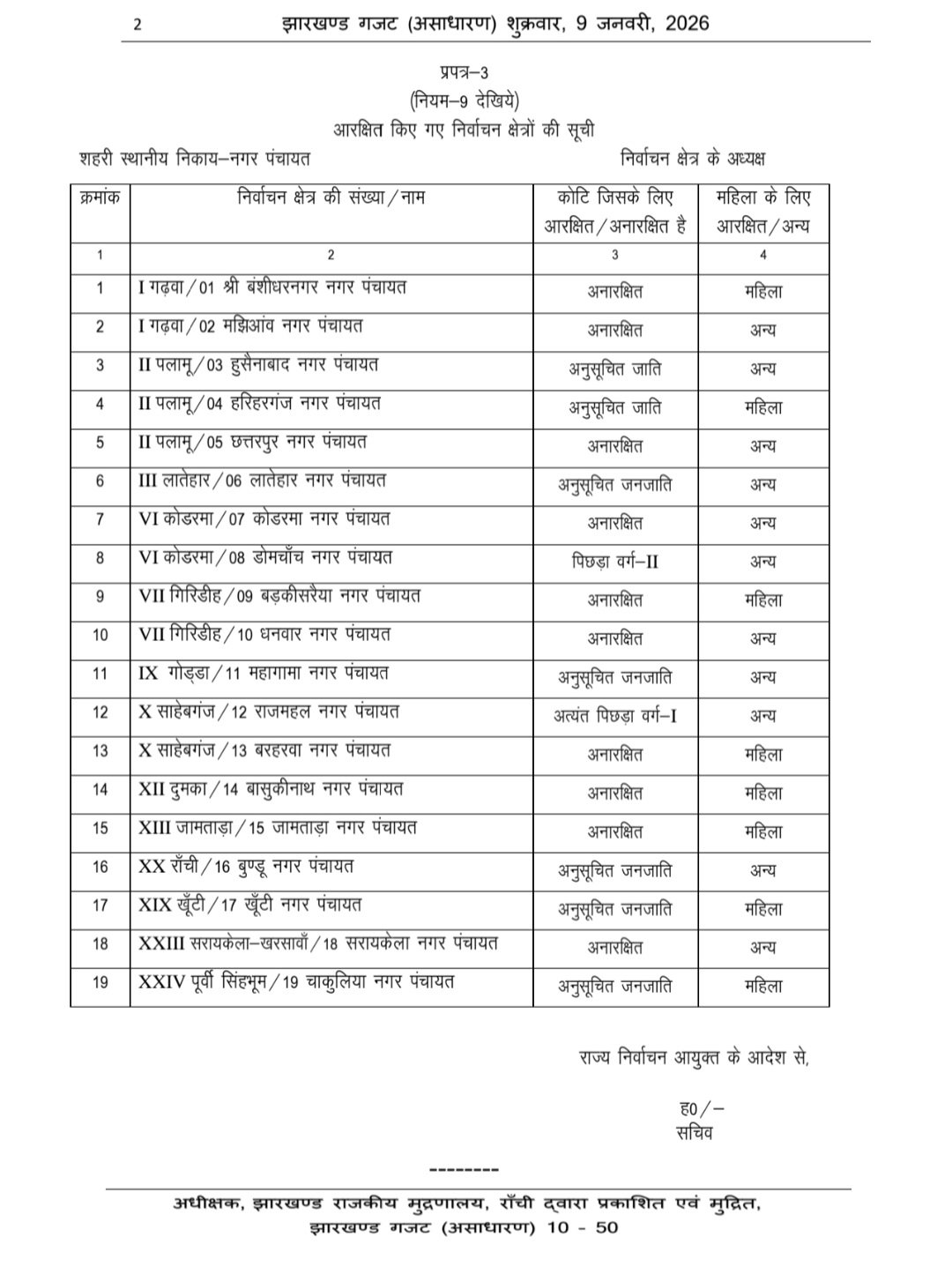 Screenshot 20260109 182433 Doc Scanner