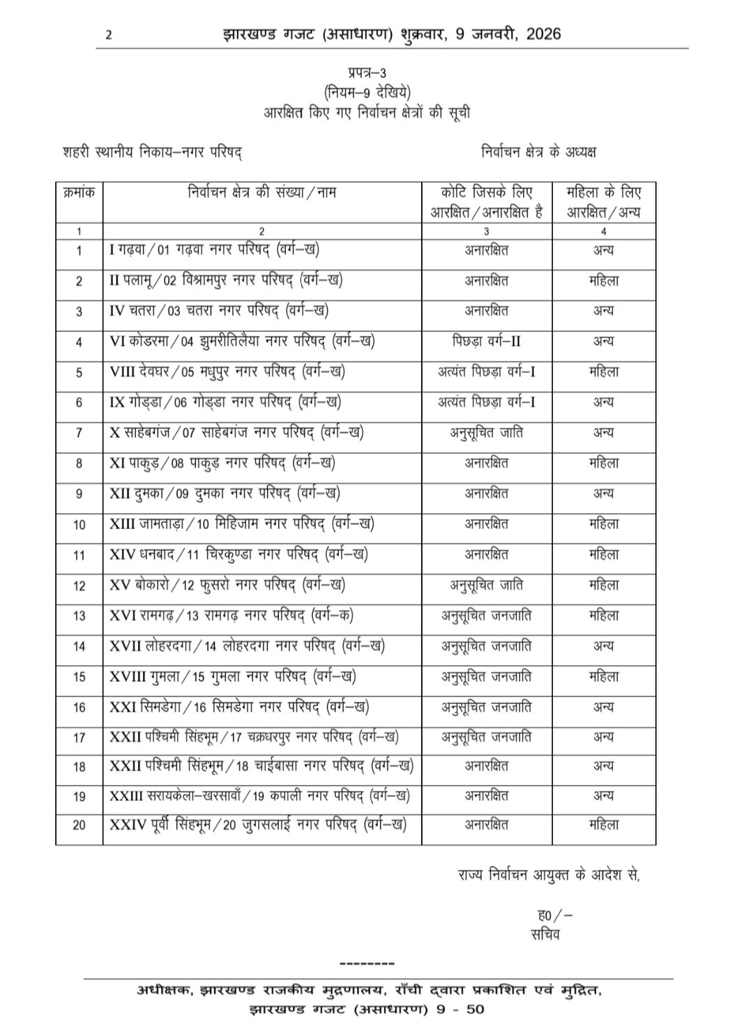 Screenshot 20260109 182446 Doc Scanner