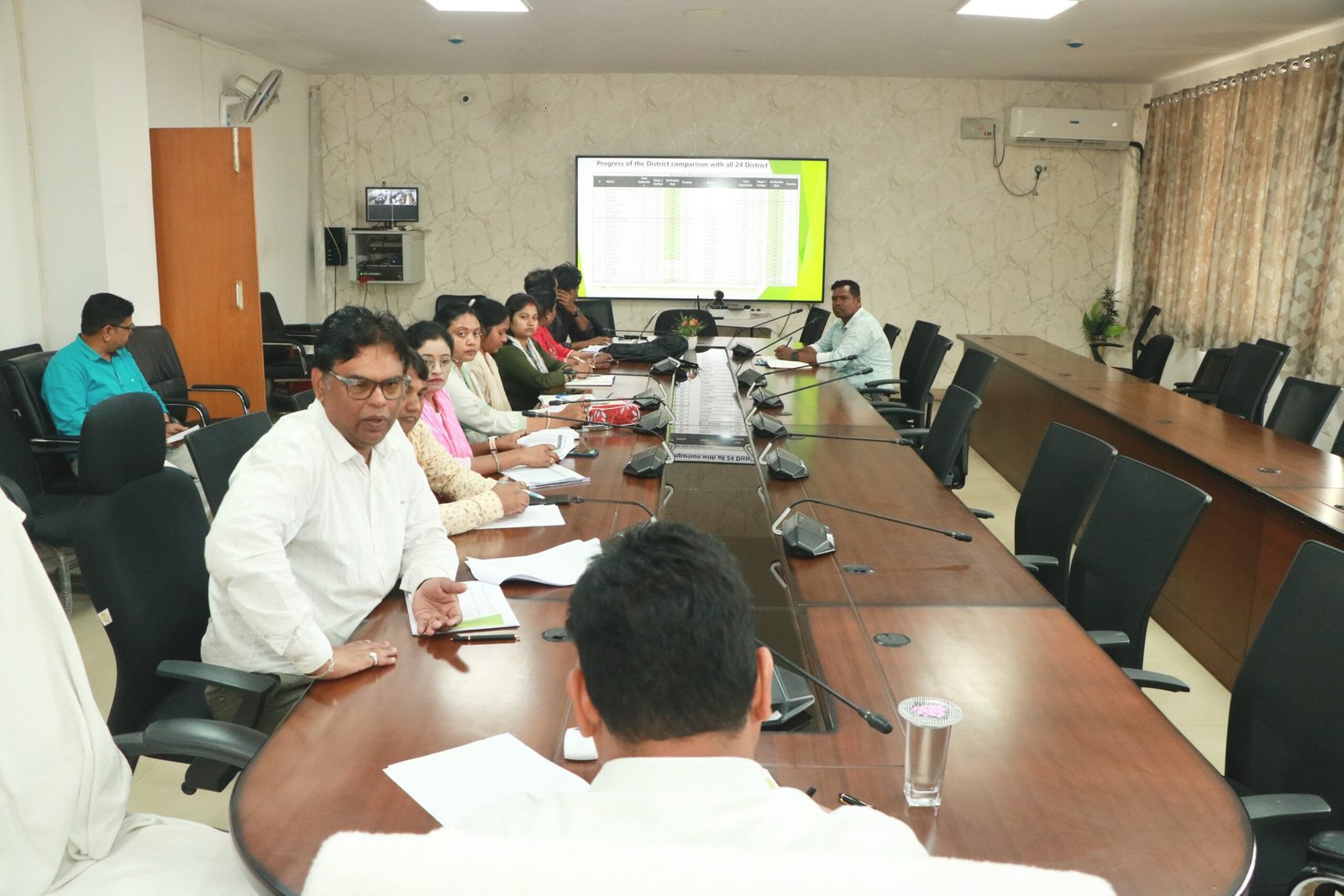 चाईबासा स्वरोजगार योजनाओं की समीक्षा