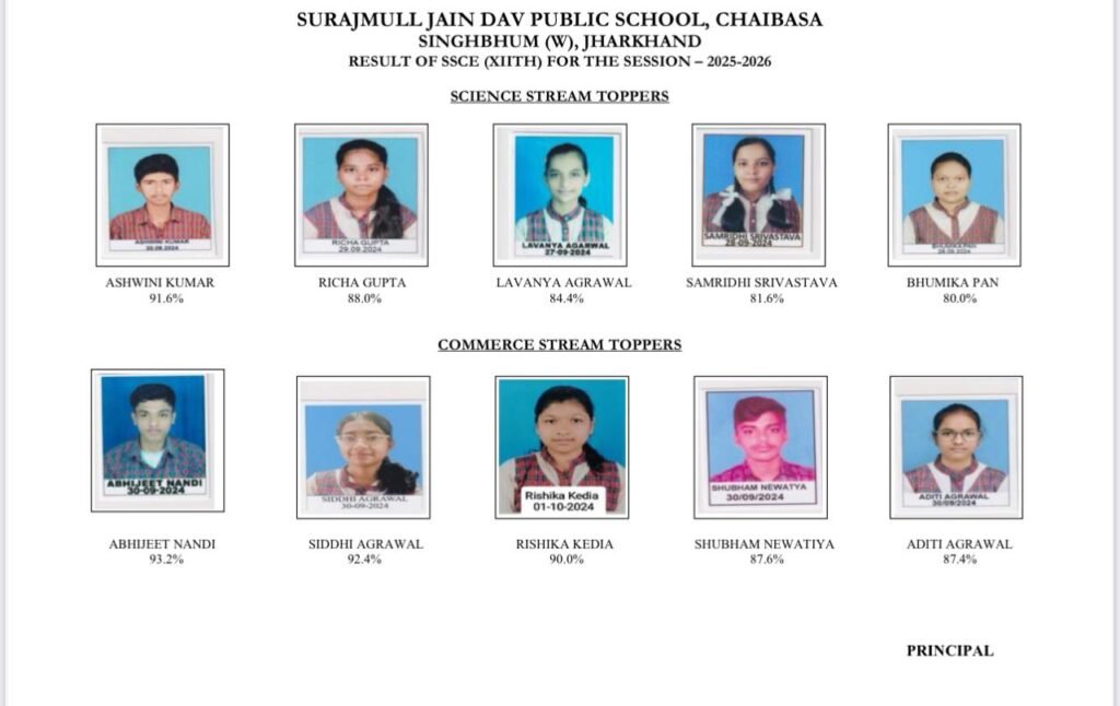 CBSE रिजल्ट