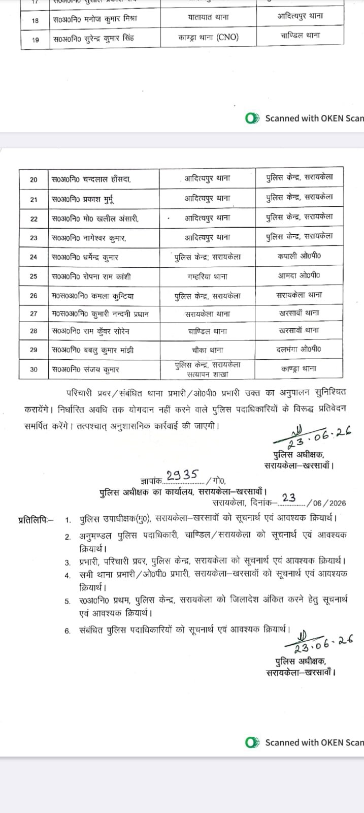 30 पुलिस पदाधिकारियों का तबादला