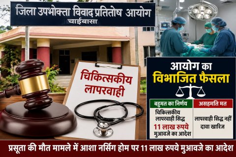 उपभोक्ता फोरम