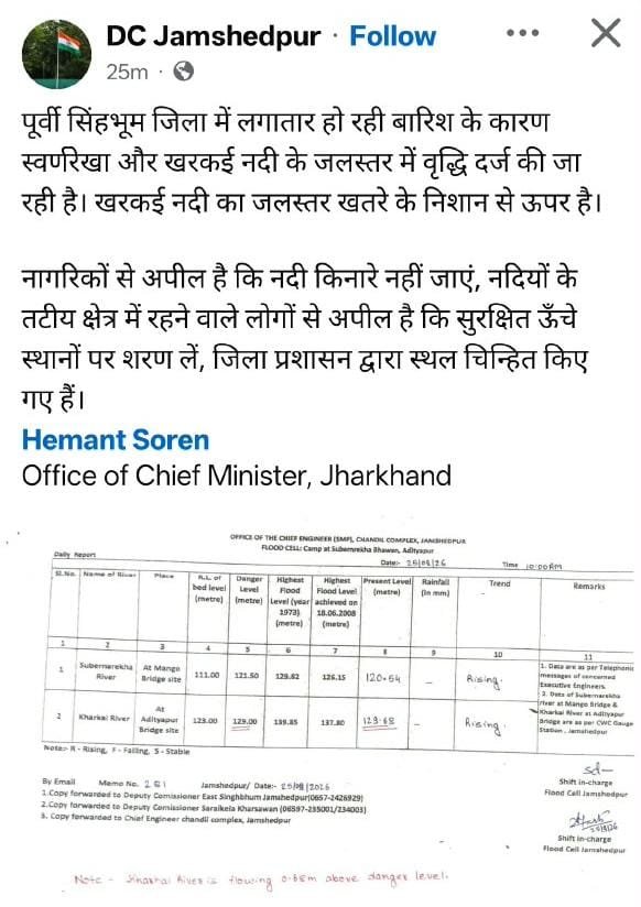 लगातार बारिश के बाद खरकई नदी का बढ़ता जलस्तर